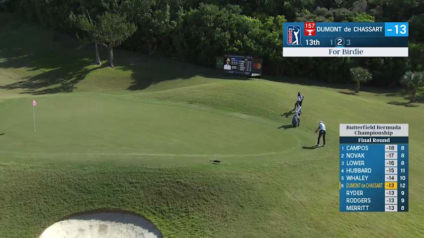 Adrien Dumont de Chassart holes long birdie at Butterfield Bermuda