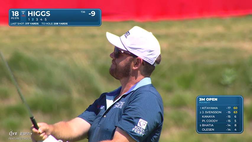 Harry Higgs makes birdie on No. 18 at 3M Open