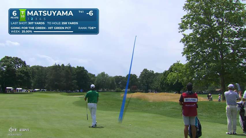 Hideki Matsuyama sinks 24-foot eagle putt on No. 6 at Travelers