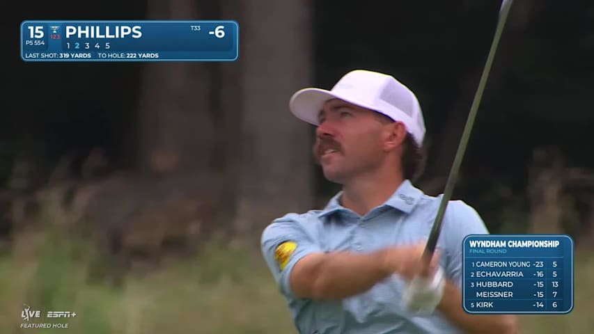 Chandler Phillips makes birdie on No. 15 at Wyndham