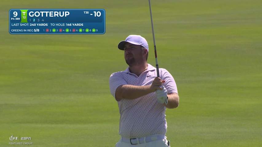 Chris Gotterup gets up-and-down from 147 yards for birdie on No. 9 at Travelers