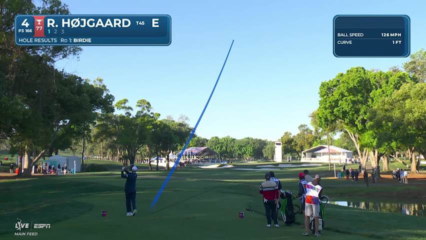 Rasmus Højgaard sinks 21-foot birdie putt on No. 4 at Valspar