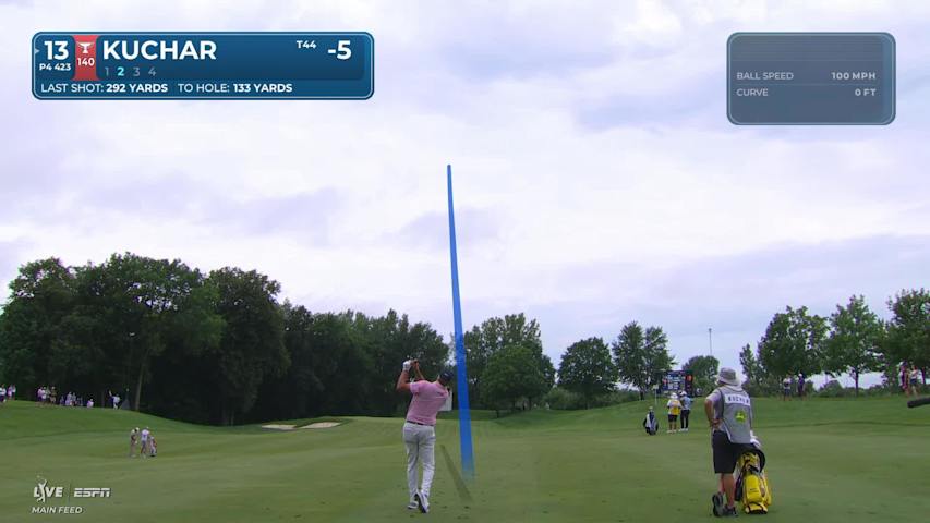 Matt Kuchar's 130-yard approach sets up birdie on No. 13 at John Deere