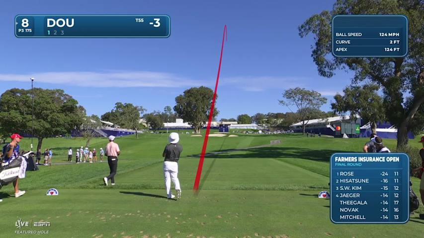 Zecheng Dou hits 177-yard tee shot to 8 feet, makes birdie on No. 8 at Farmers