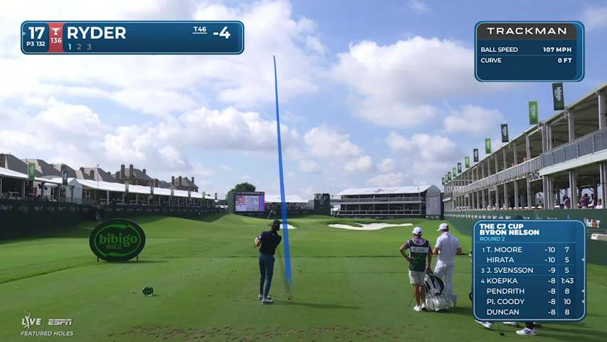 Sam Ryder holes 19-foot approach for birdie on No. 17 at THE CJ CUP