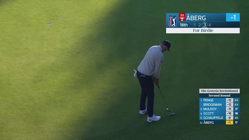 Ludvig Åberg hits 198-yard approach to 17 feet, sets up birdie on No. 18 at The Genesis