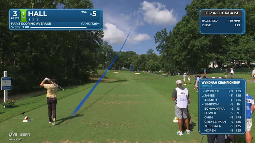Harry Hall hits tee shot to 3 feet, sets up birdie on No. 3 at Wyndham