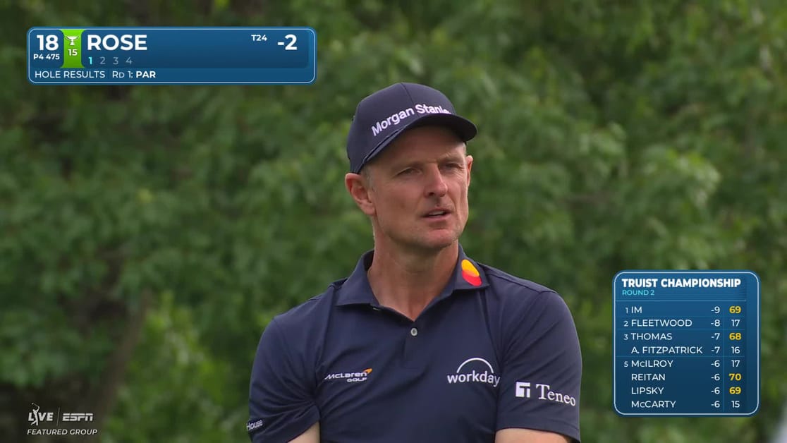 Justin Rose | Round 2 | 18th hole | Shot 1 | 2026 Truist Championship