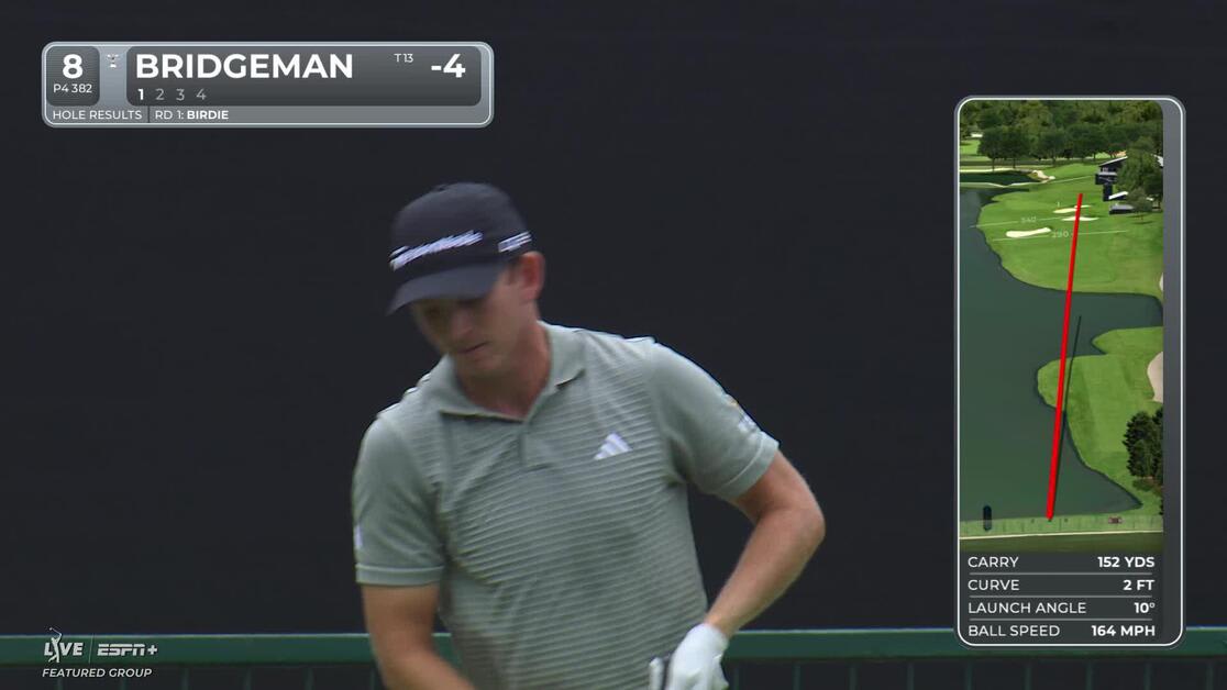 Vibrant Jacob Bridgeman & Wife Haley Bridgeman Announce 'life-changing' News Amid Pga Surge Design in 4K