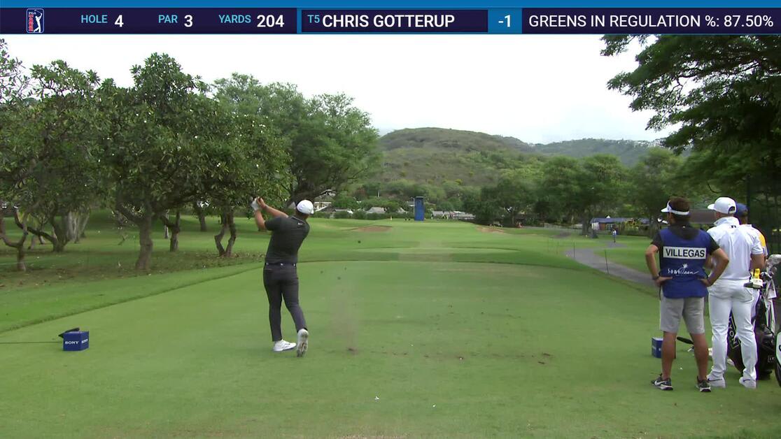 Dont Sleep On Chris Gotterup At The 3M Open - 3fnx5es