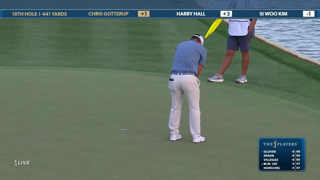 CHRISTOPHER GOTTERUP RESULTS SCORECARDS visual data 8