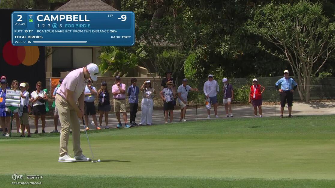 Brian Campbell | Round 4 | 2nd hole | Shot 5 | 2025 RBC Heritage