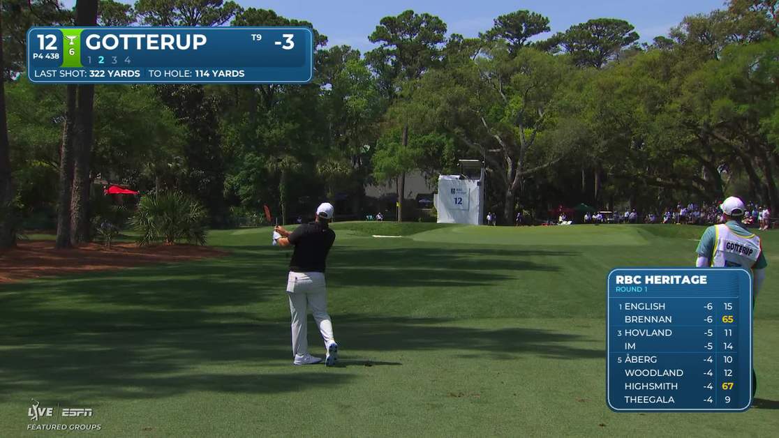 Christopher Good Rbc Chris Gotterup | Round 1 | 12th hole | Shot 2 | 2026 RBC Heritage