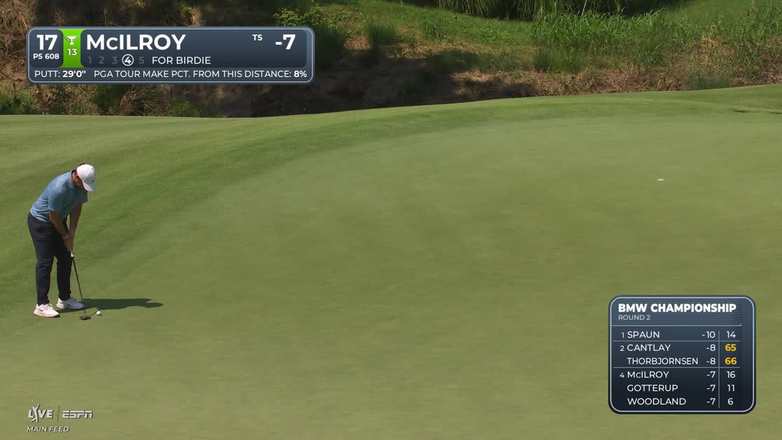 Rory McIlroy | Round 2 | 17th hole | Shot 4 | 2026 BMW Championship