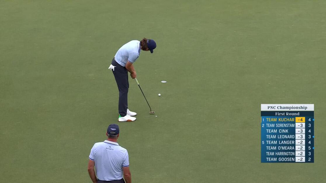 Matt and Cameron Kuchar combine for fifth-straight birdie at PNC ...