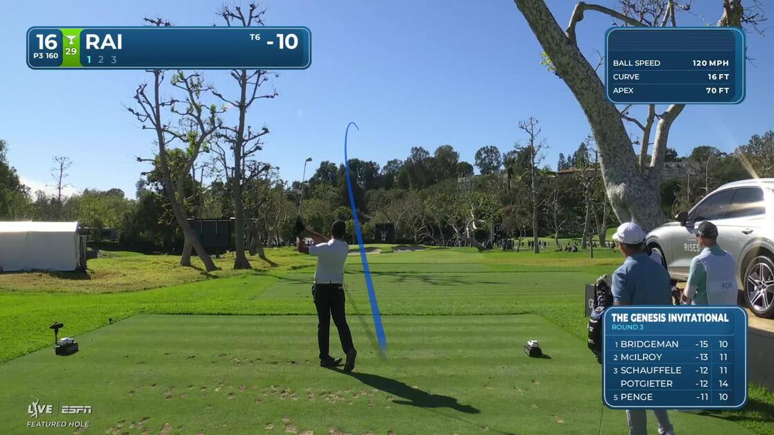 Aaron Rai Tee Aaron Rai hits 163-yard tee shot to 9 feet, sets up birdie on No. 16 at ...