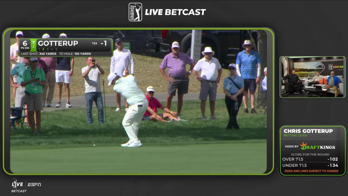 Chris Gotterup makes 6-foot birdie putt on No. 6 at Arnold Palmer