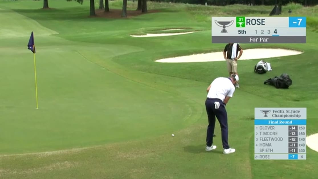 Artistic Justin Rose's Relentless Dedication Pays Off With Win At Fedex St. Jude Championship, First Fedexcup Playoffs Leg Scene Illustration Artistic Justin Rose's Relentless Dedication Pays Off With Win At Fedex St. Jude Championship, First Fedexcup Playoffs Leg Scene Illustration