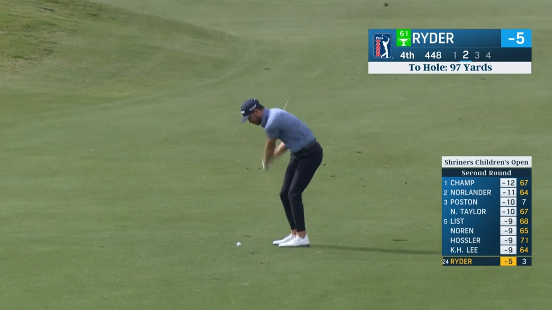 Sam Ryder uses nice approach to set up birdie at Shriners Children's Open