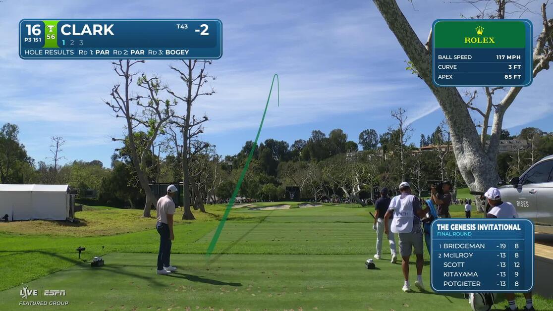 Wyndham Clark drains 19-foot birdie putt from rough on No. 16 at The ...