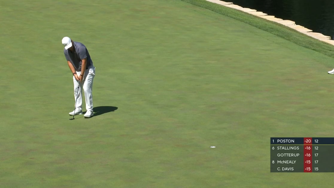 CHRISTOPHER GOTTERUP RESULTS SCORECARDS visual data 3