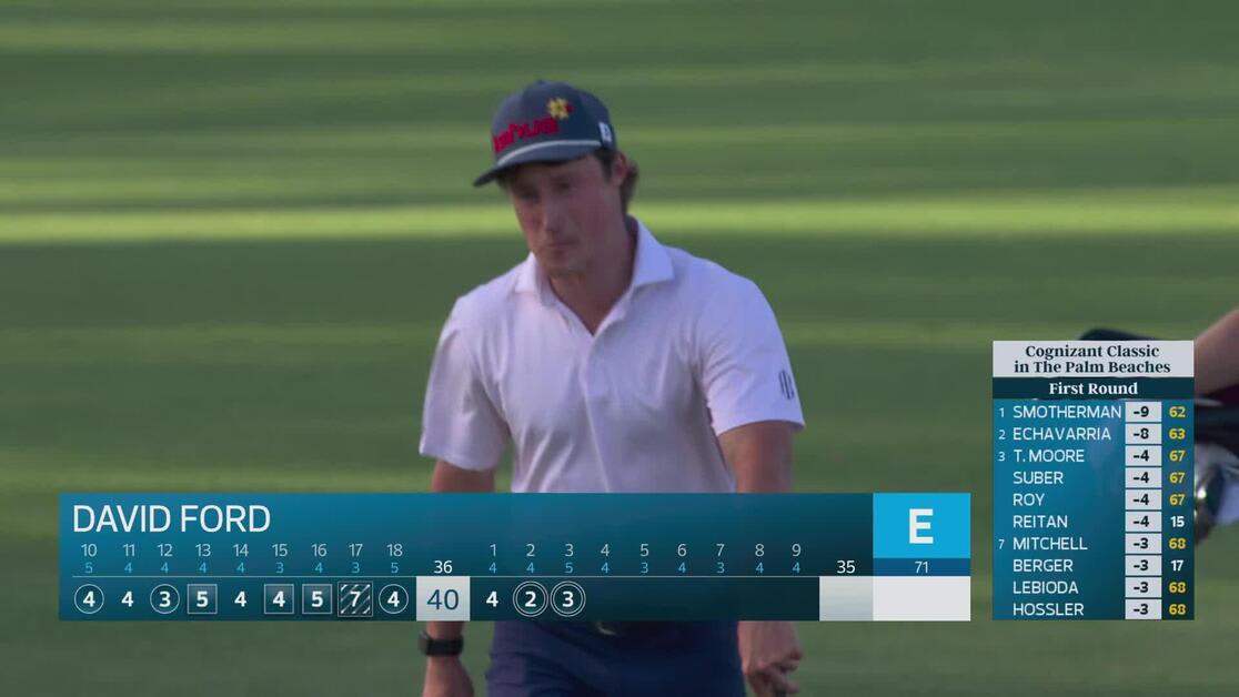 David Ford holes out from 91-foot for eagle on No. 3 at Cognizant Classic