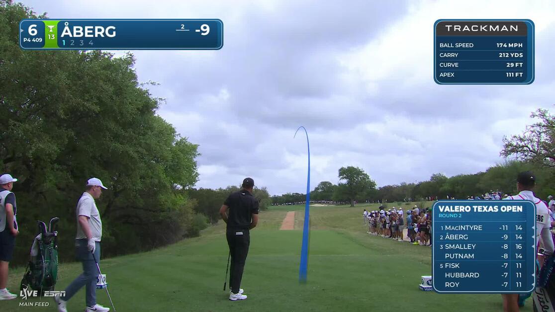 Ludvig Åberg holes 120-yard approach for eagle on No. 6 at Valero