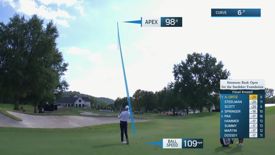 Alvaro Ortiz makes birdie on No. 9 at Simmons Bank Open