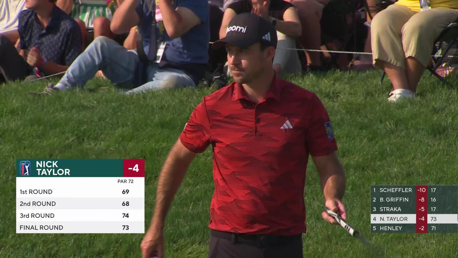 Nick Taylor | Round 4 | 18th hole | Shot 4 | 2025 the Memorial