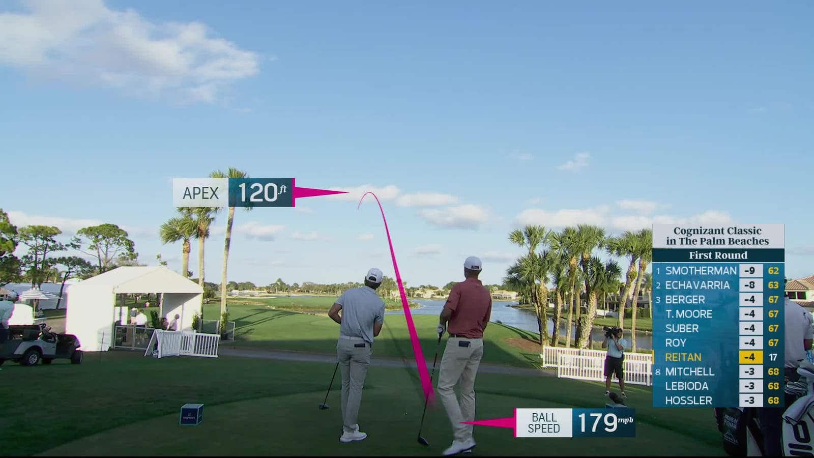 Kristoffer Reitan | Round 1 | 18th hole | Shot 1 | 2026 Cognizant Classic