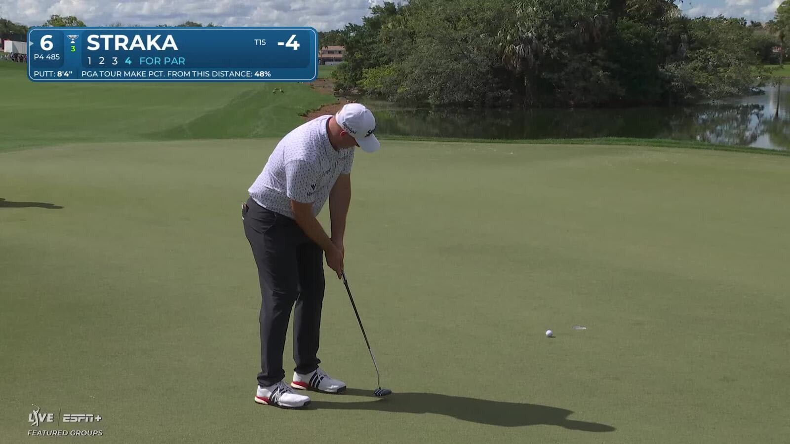 Sepp Straka | Round 1 | 6th hole | Shot 4 | 2025 Cognizant Classic