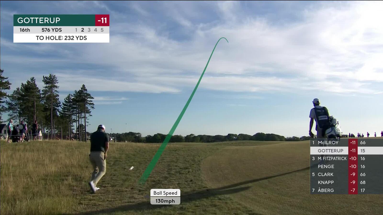 Chris Gotterup | Round 3 | 16th hole | Shot 2 | 2025 Genesis Scottish Open