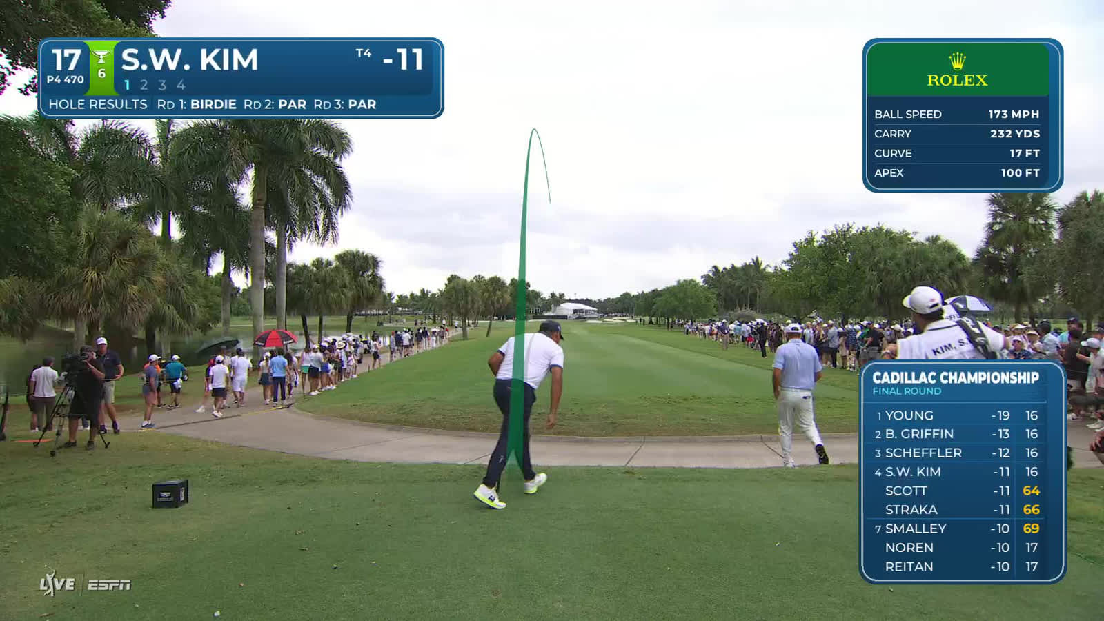 Si Woo Kim | Round 4 | 17th hole | Shot 1 | 2026 Cadillac