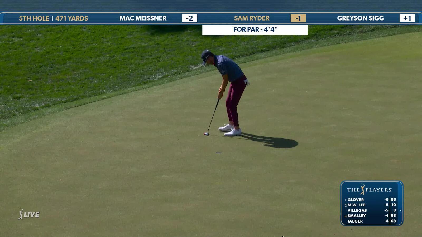 Sam Ryder | Round 1 | 5th hole | Shot 4 | 2025 THE PLAYERS