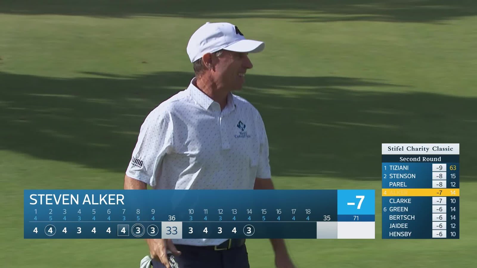 Steven Alker | Round 2 | 14th hole | Shot 3 | 2026 Stifel