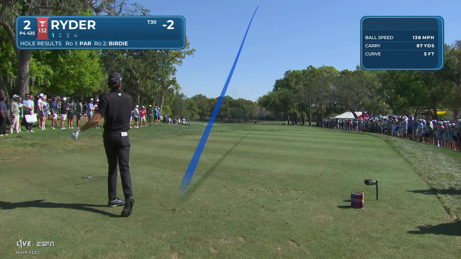 Sam Ryder | Round 3 | 2nd hole | Shot 1 | 2026 Valspar