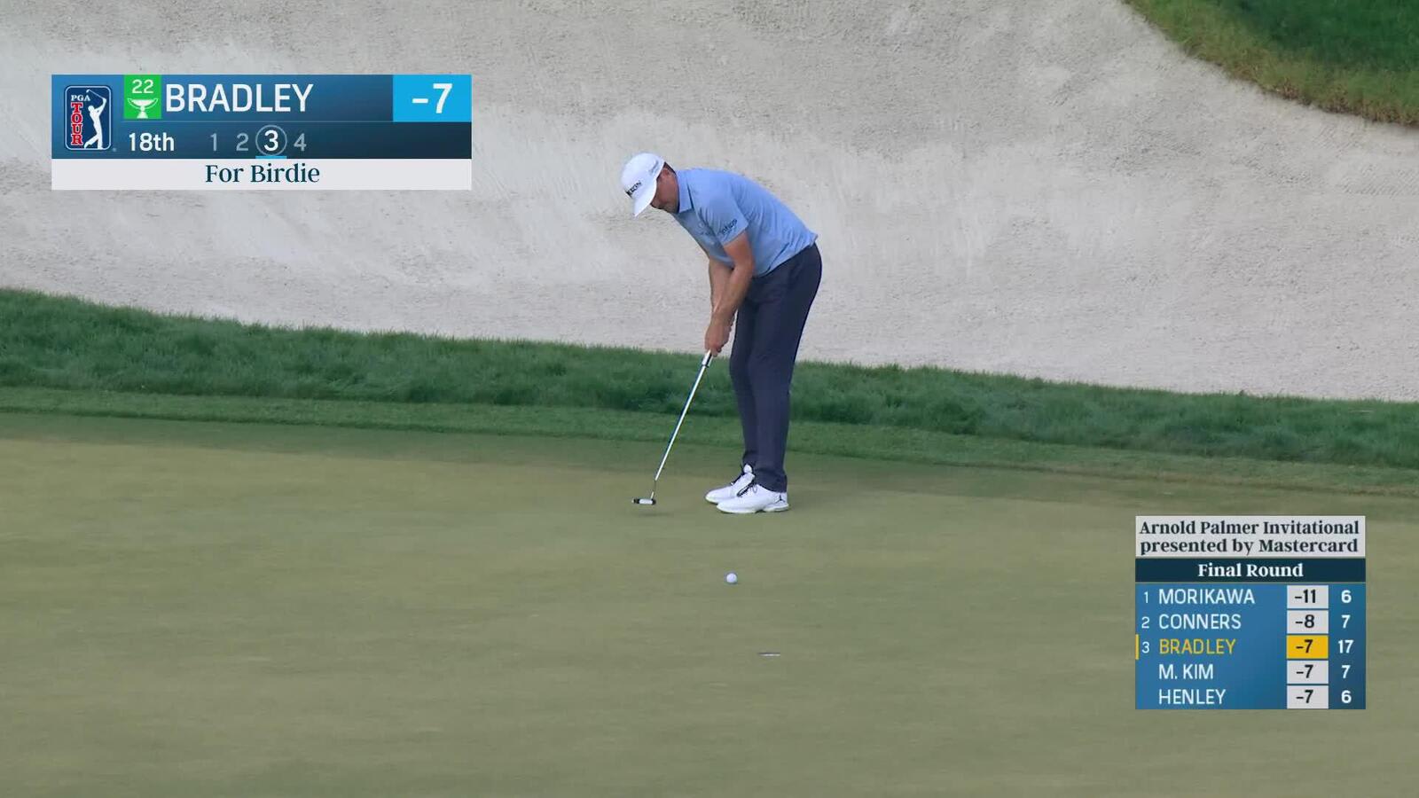 Keegan Bradley | Round 4 | 18th hole | Shot 4 | 2025 Arnold Palmer Invitational