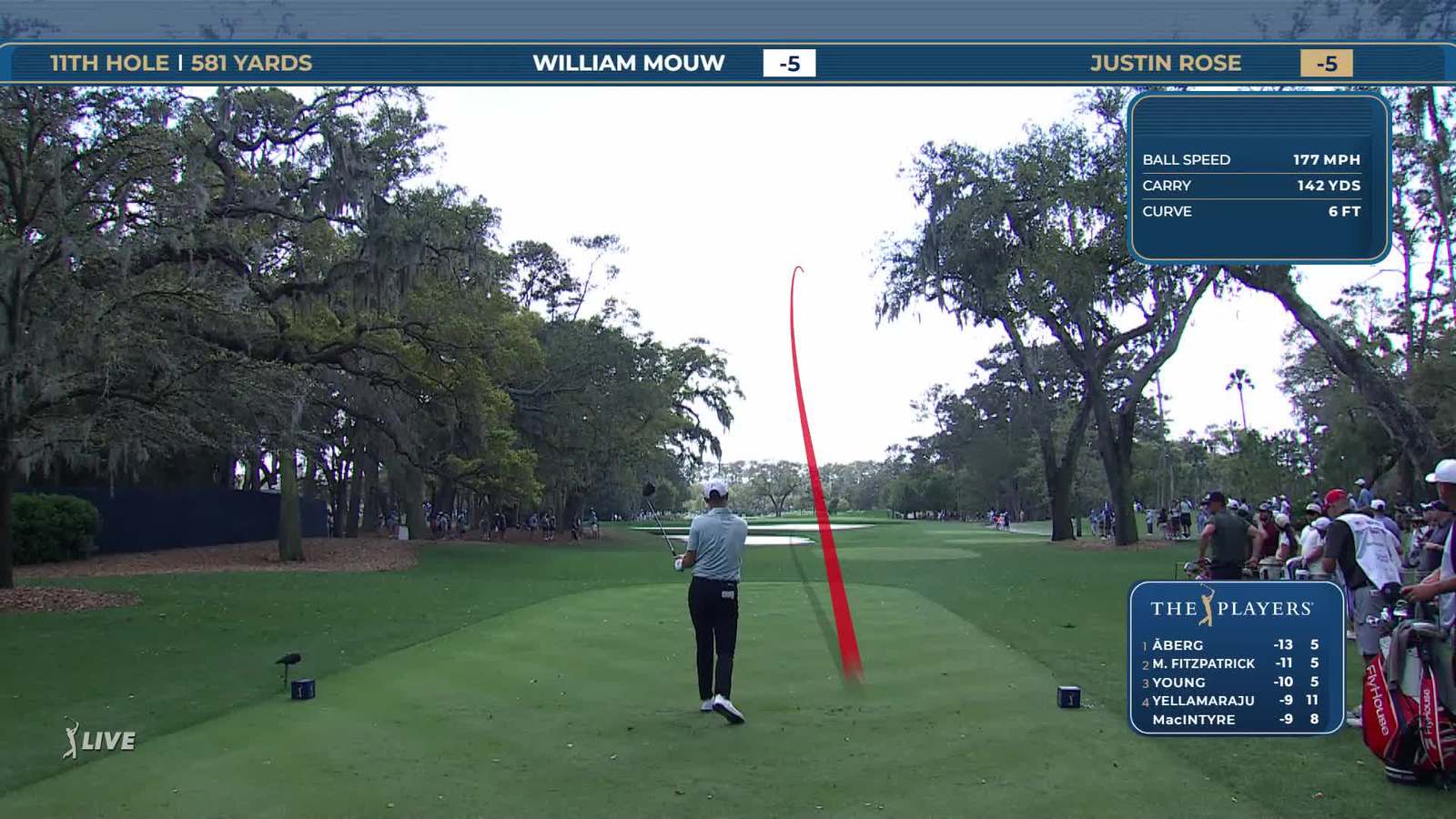 Justin Rose | Round 4 | 11th hole | Shot 1 | 2026 THE PLAYERS