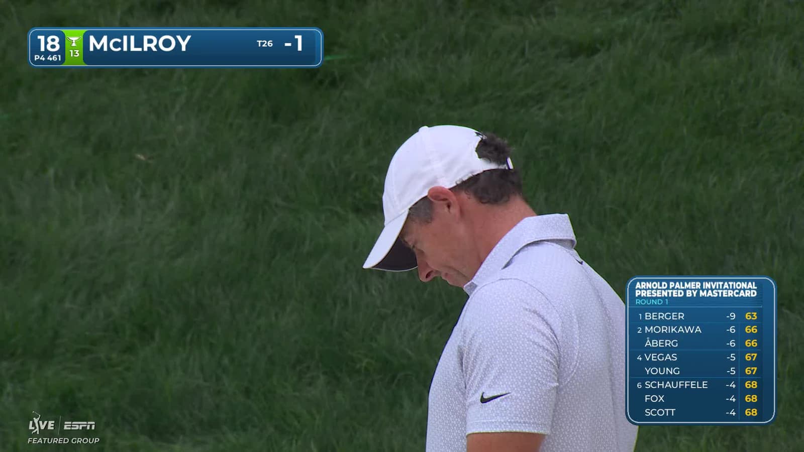 Rory McIlroy | Round 1 | 18th hole | Shot 3 | 2026 Arnold Palmer