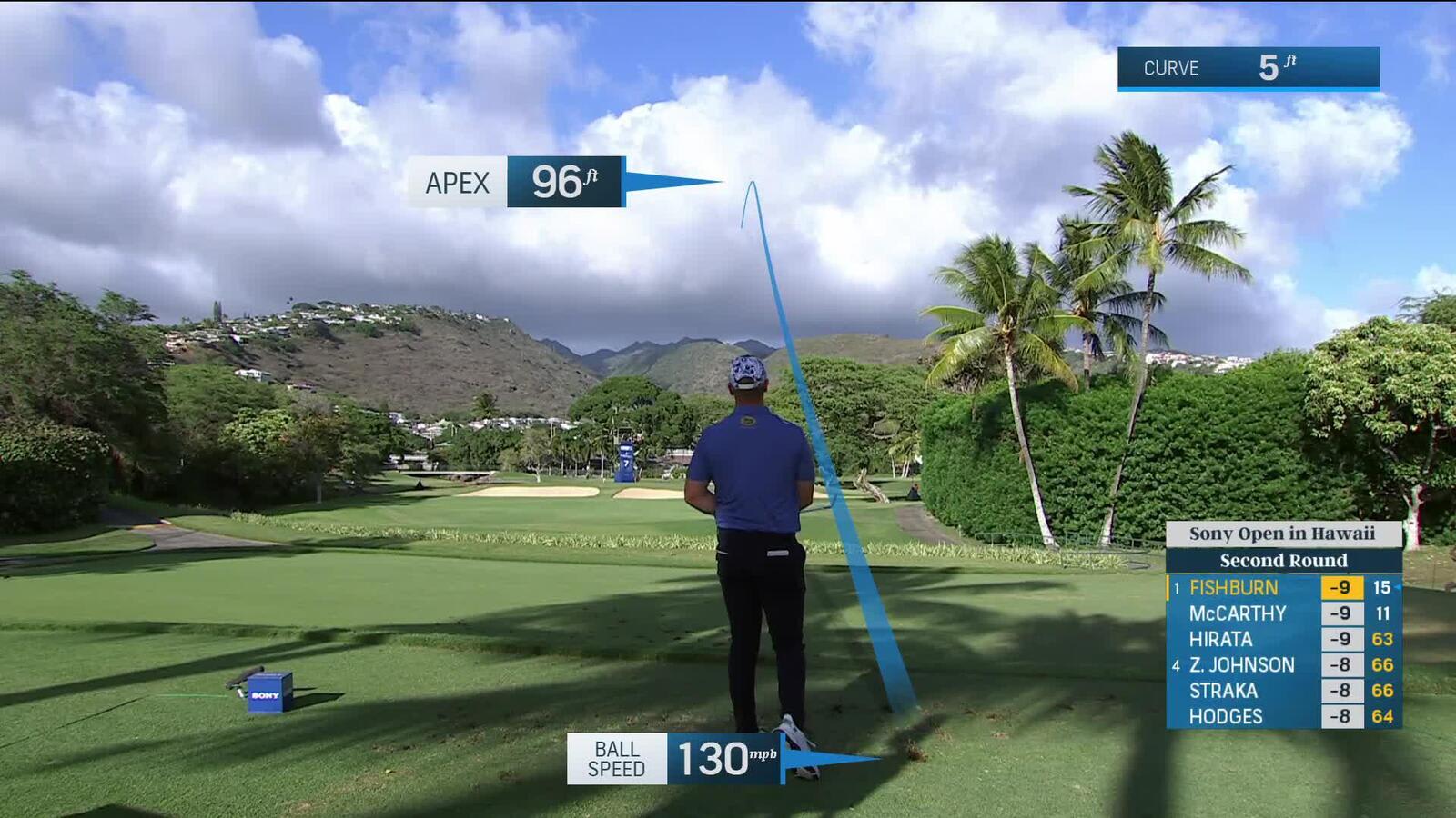 Patrick Fishburn | Round 2 | 7th hole | Shot 1 | 2025 Sony Open