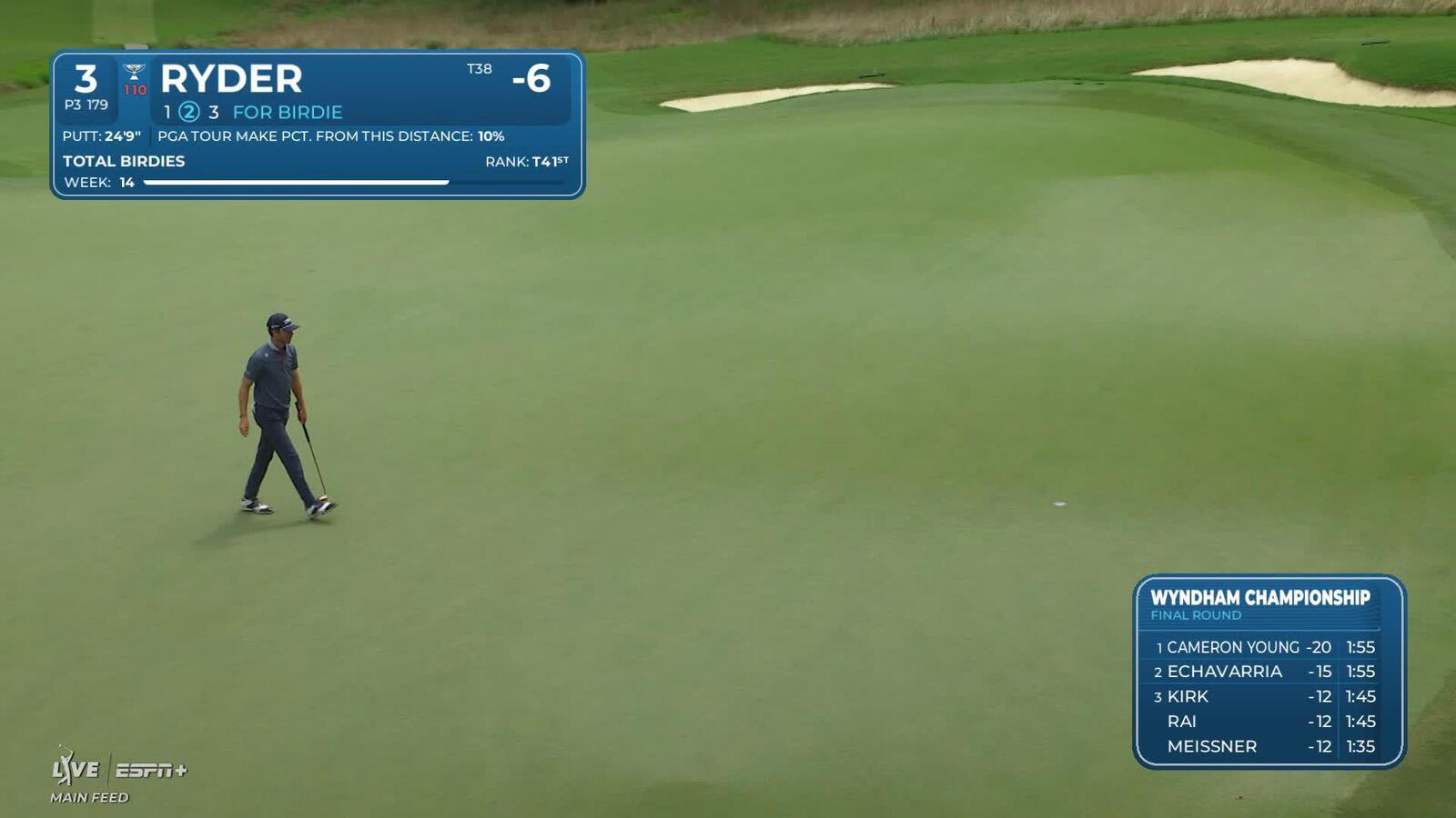 Sam Ryder | Round 4 | 3rd hole | Shot 2 | 2025 Wyndham