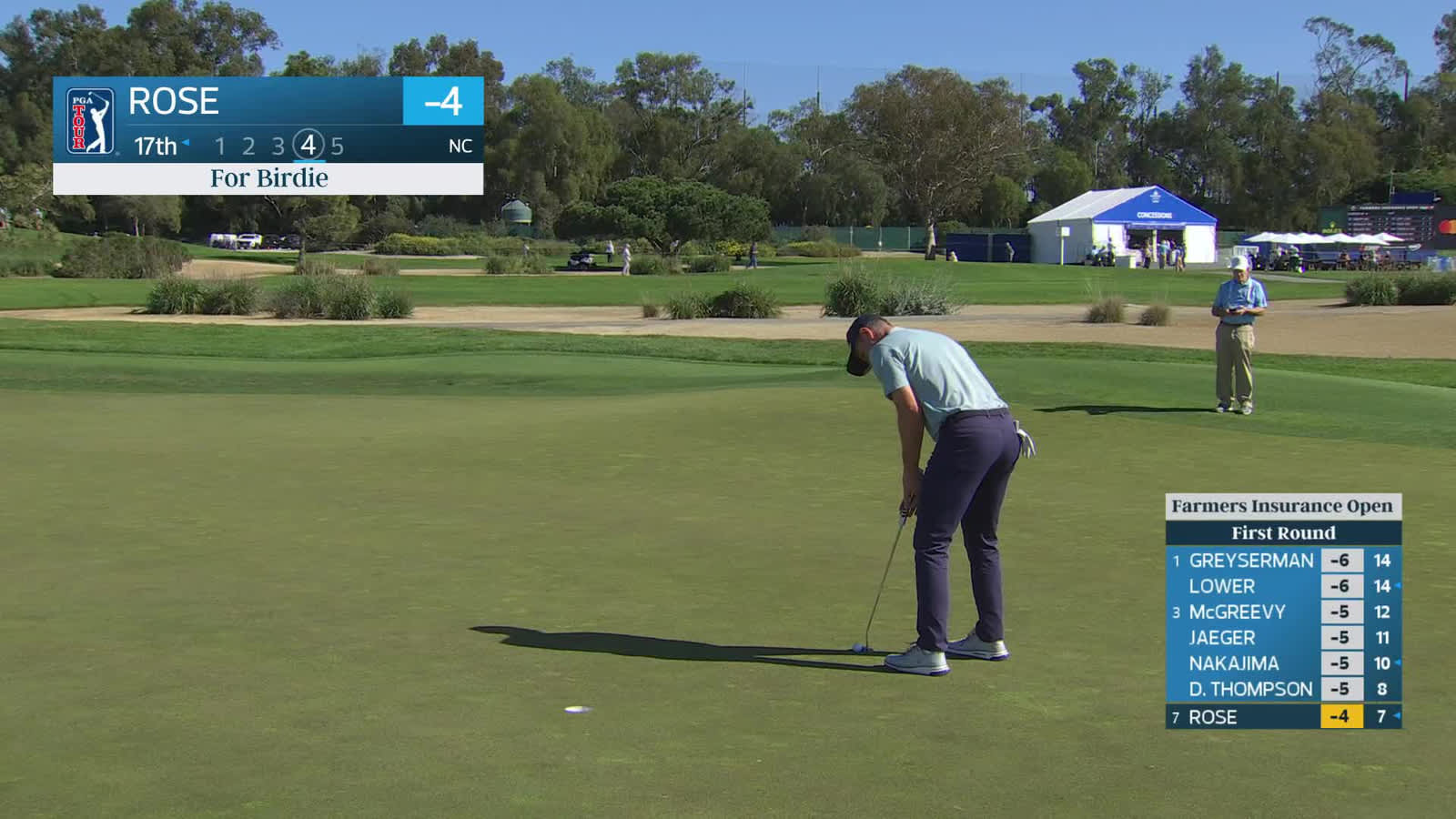 Justin Rose | Round 1 | 17th hole | Shot 4 | 2026 Farmers