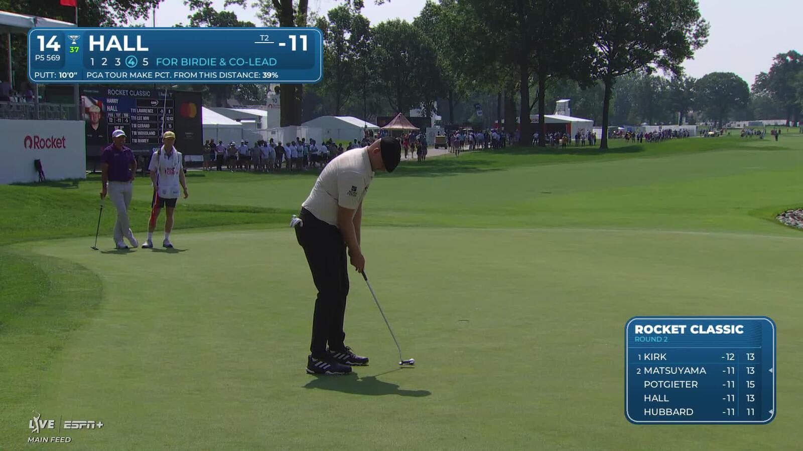 Harry Hall | Round 2 | 14th hole | Shot 4 | 2025 Rocket Classic