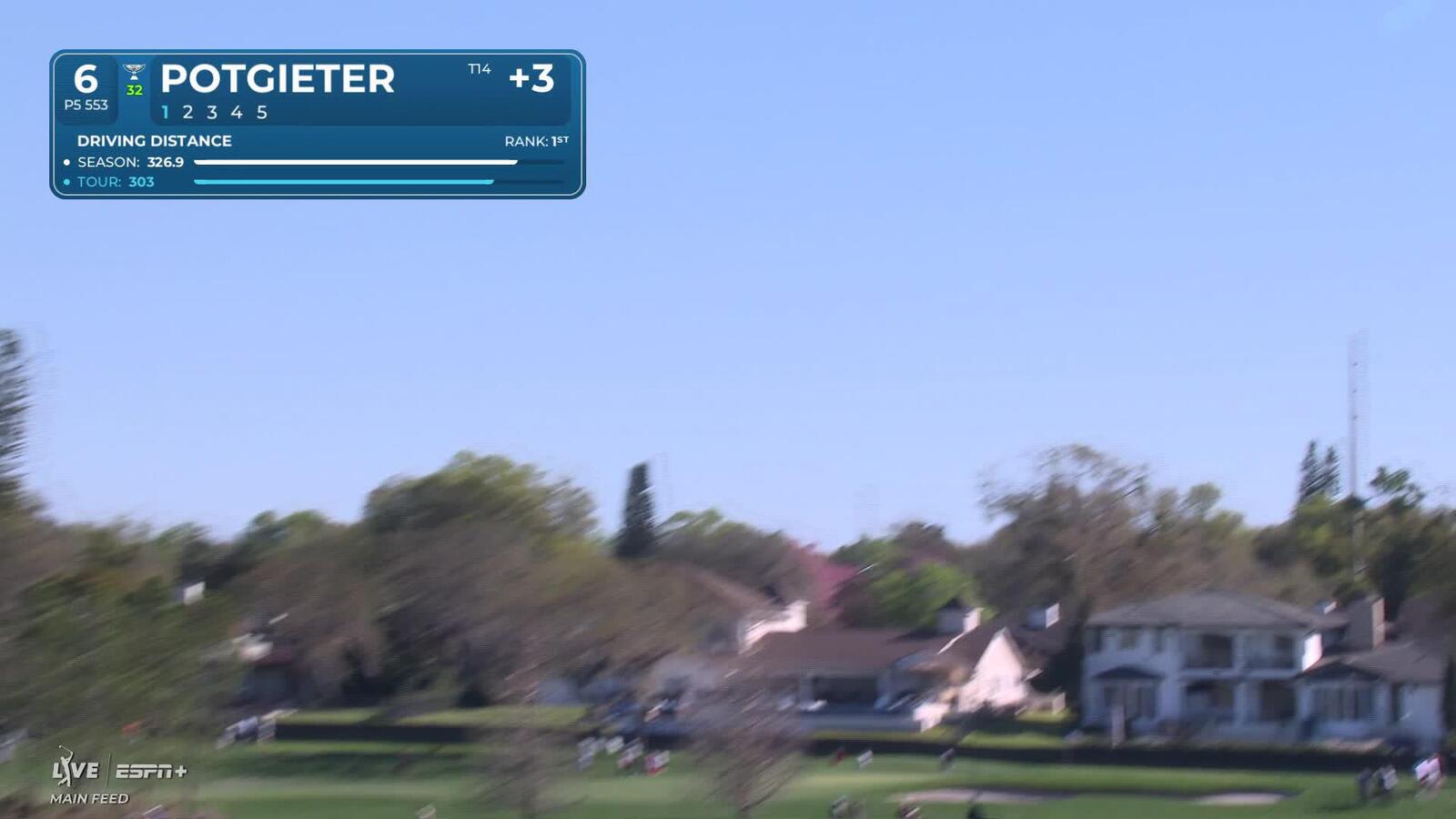 Aldrich Potgieter | Round 1 | 6th hole | Shot 1 | 2025 Arnold Palmer