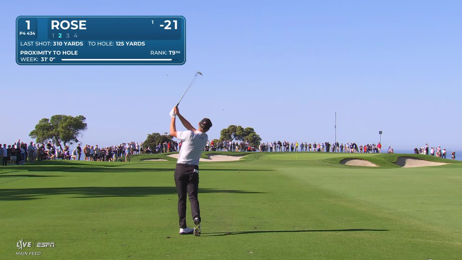 Justin Rose | Round 4 | 1st hole | Shot 2 | 2026 Farmers