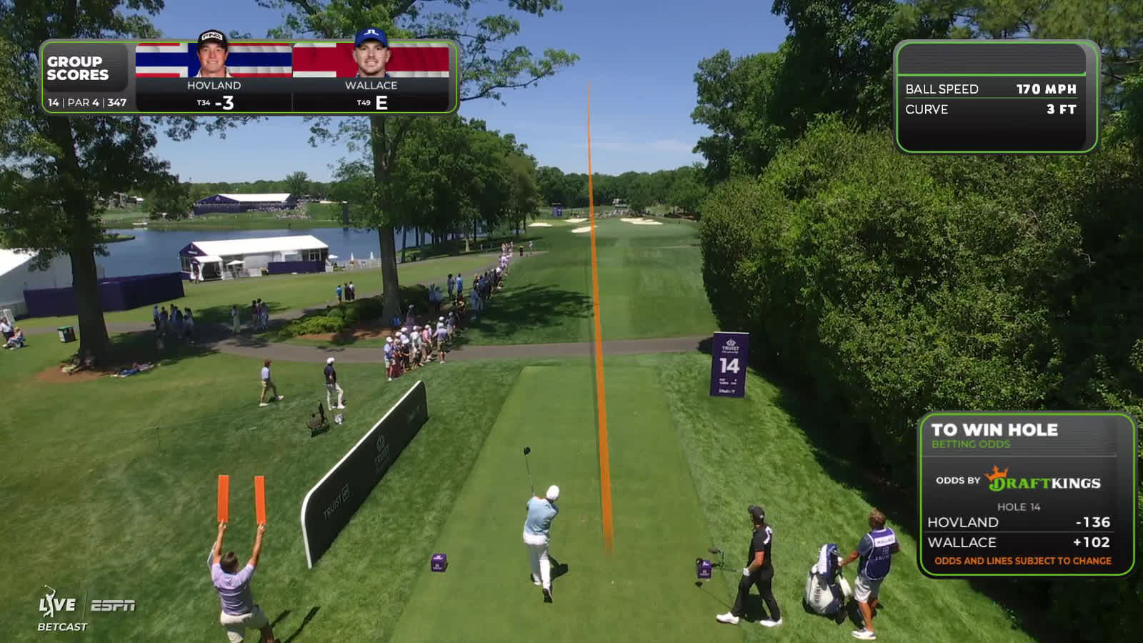 Viktor Hovland | Round 4 | 14th hole | Shot 1 | 2026 Truist Championship
