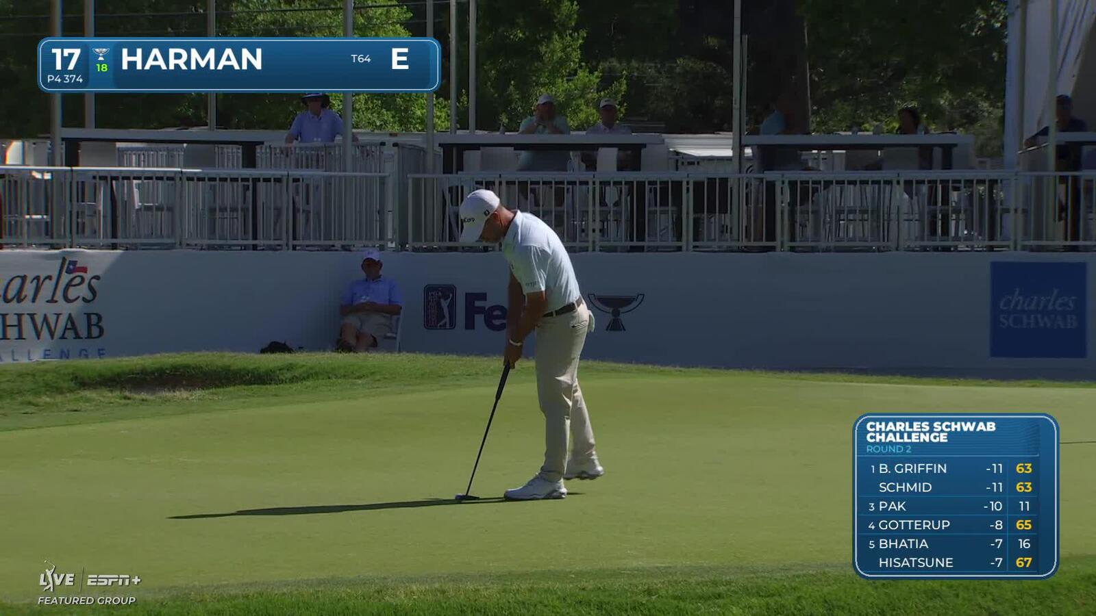 Brian Harman | Round 2 | 17th hole | Shot 4 | 2025 Charles Schwab