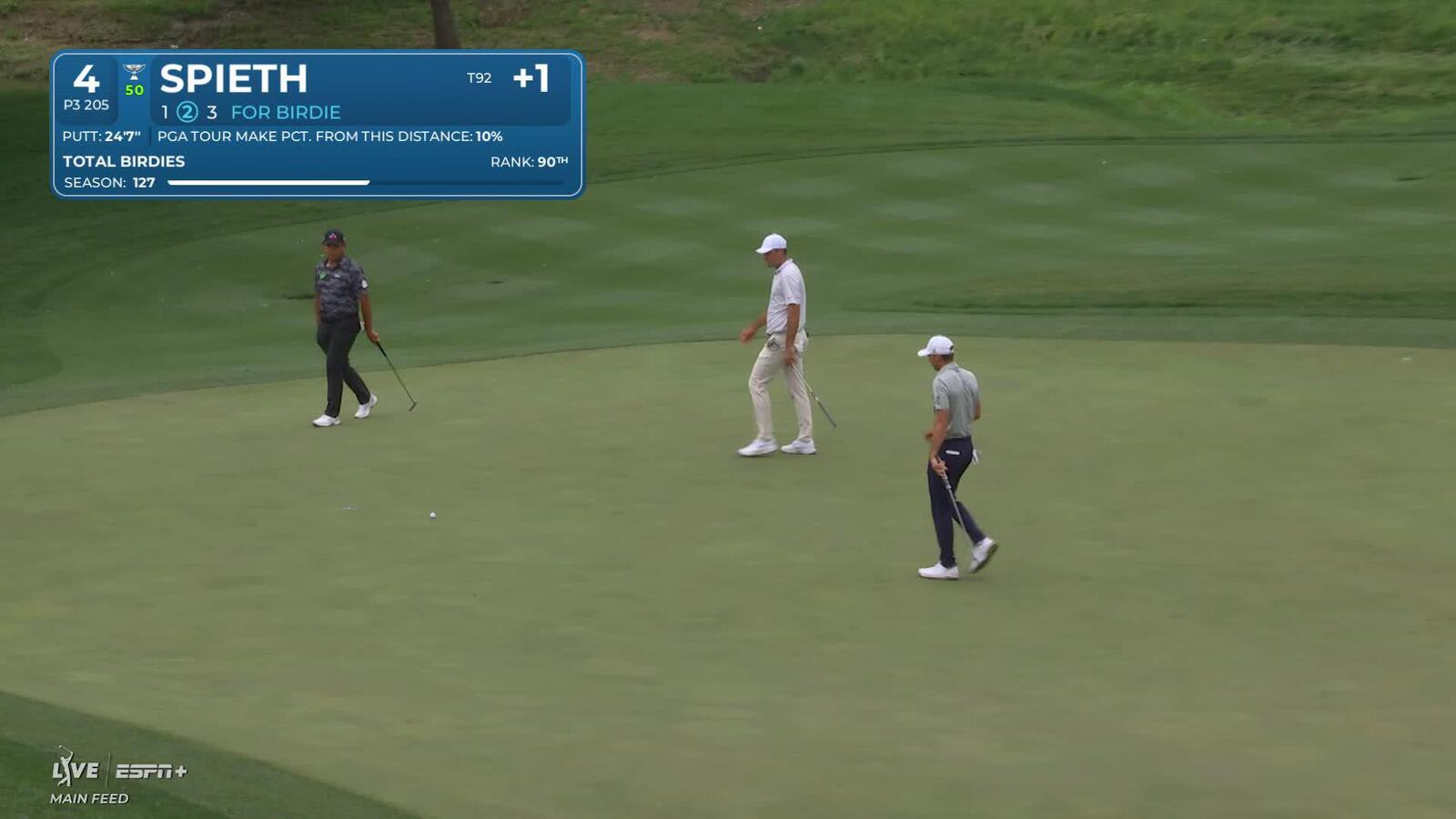 Jordan Spieth | Round 1 | 4th hole | Shot 3 | 2025 THE CJ CUP