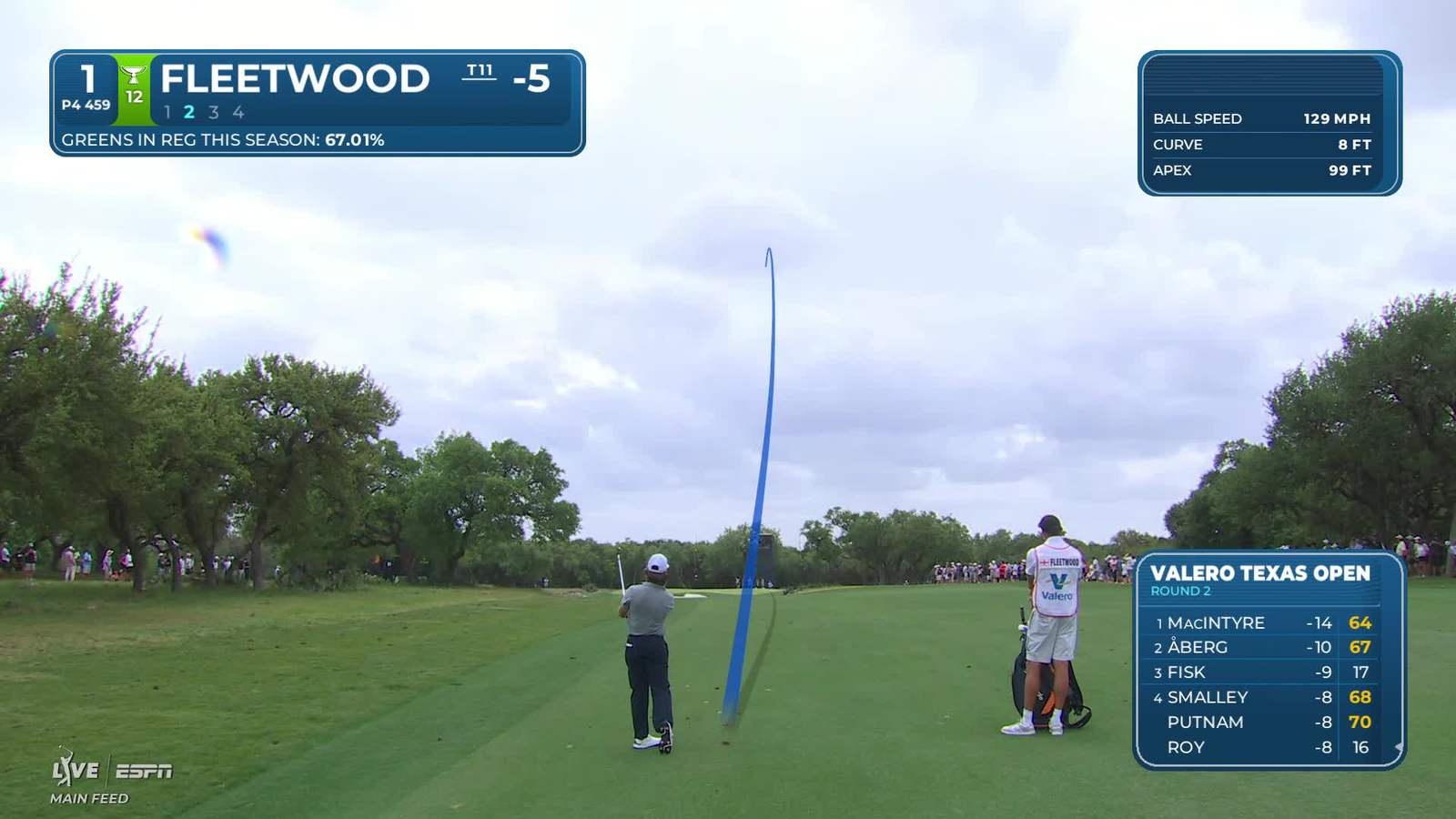Tommy Fleetwood | Round 2 | 1st hole | Shot 2 | 2026 Valero