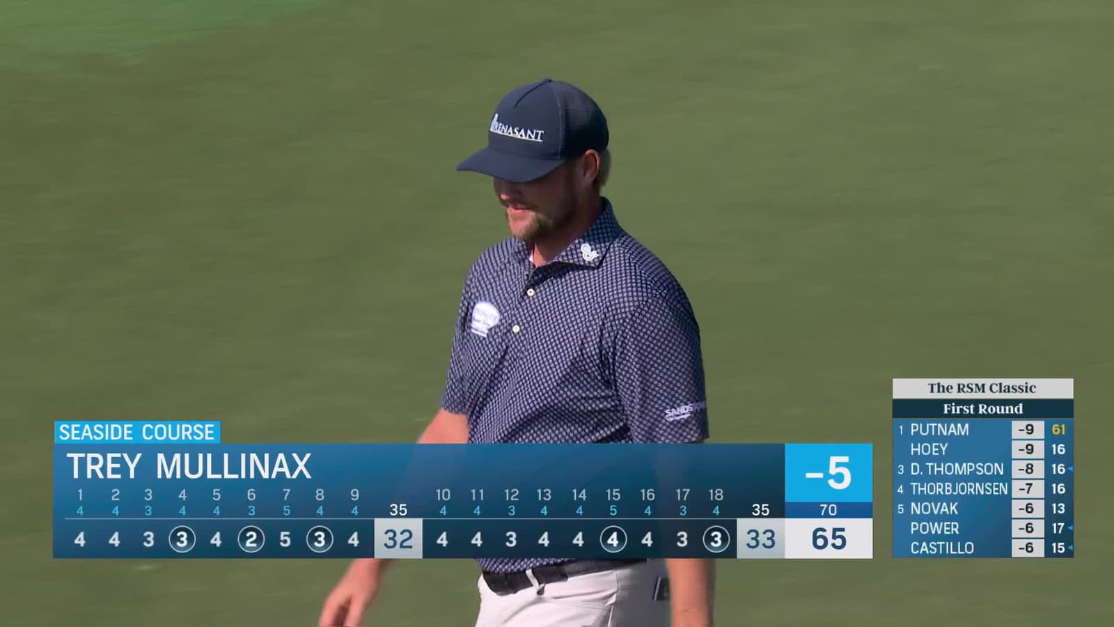 Trey Mullinax | Round 1 | 18th hole | Shot 3 | 2025 The RSM Classic